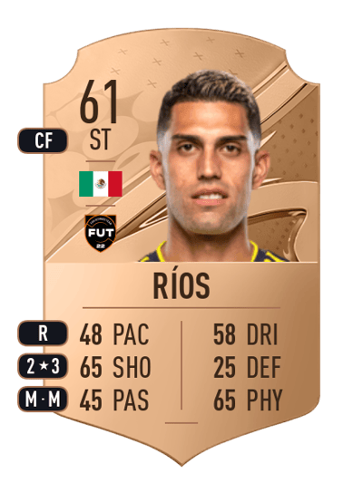 Daniel Ríos Rare 61 OVR