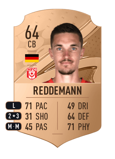Sören Reddemann Rare 64 OVR