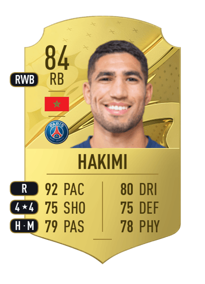 Achraf Hakimi Rare 84 OVR