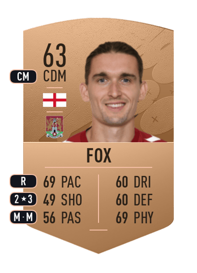 Ben Fox Common 63 OVR