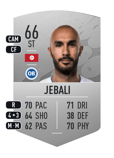 Issam Jebali Common 66 OVR