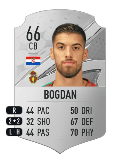 Luka Bogdan Rare 66 OVR