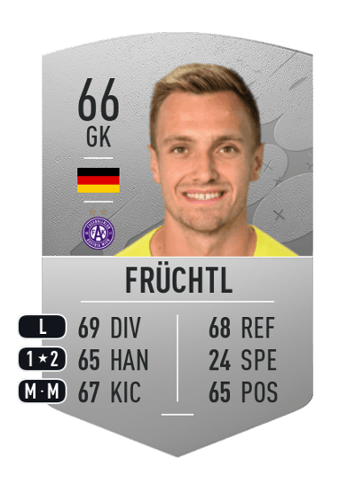 Christian Früchtl Common 66 OVR