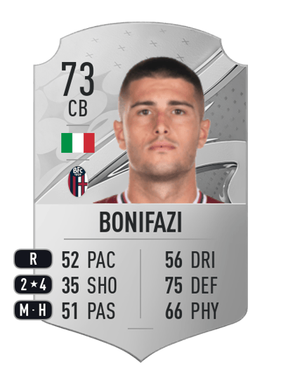 Kevin Bonifazi Rare 73 OVR