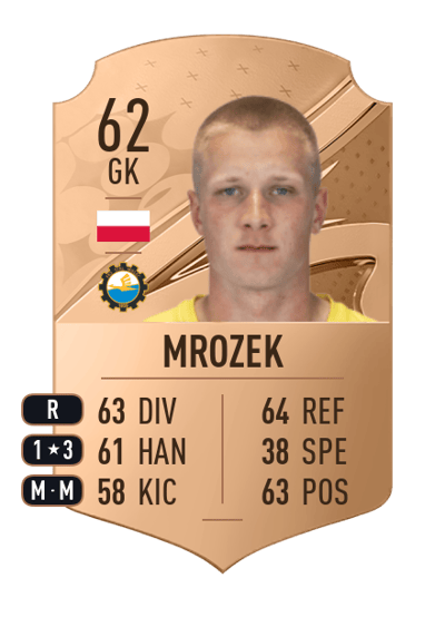 Bartosz Mrozek Rare 62 OVR