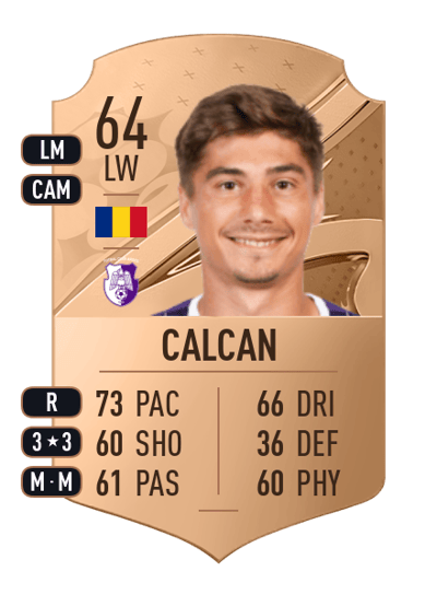 Andreias Calcan Rare 64 OVR