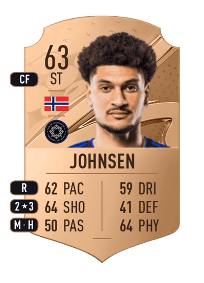 Bjørn Johnsen Rare 63 OVR