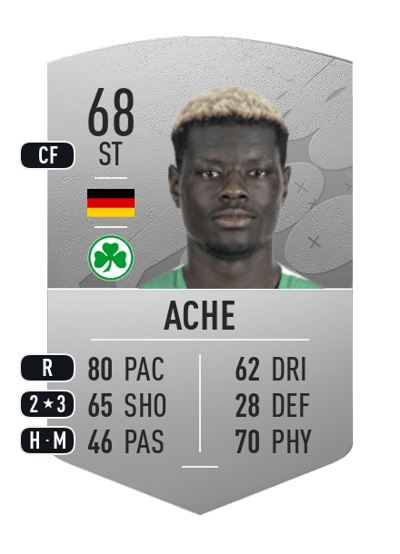 Ragnar Ache Common 68 OVR