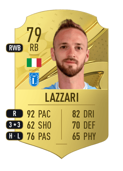 Manuel Lazzari Rare 79 OVR