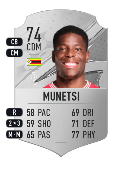 Marshall Munetsi Rare 74 OVR