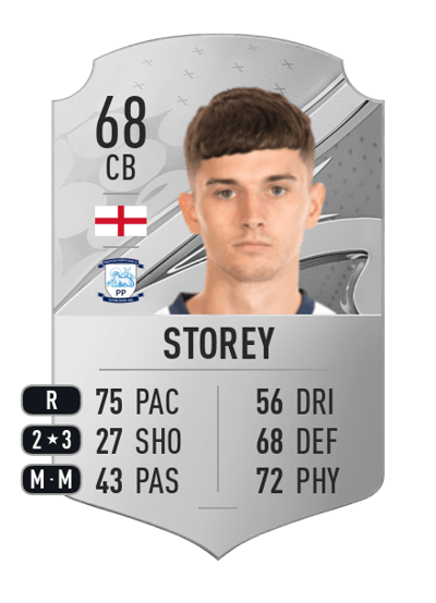 Jordan Storey Rare 68 OVR