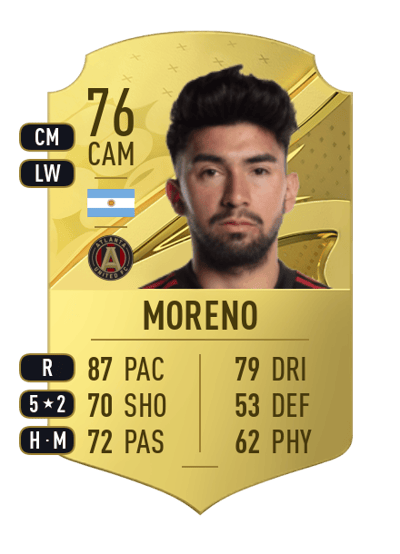Marcelino Moreno Rare 76 OVR