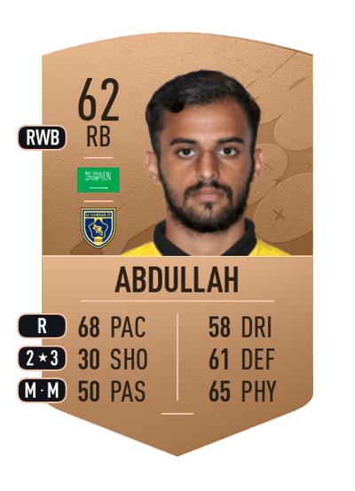 Tareq Abdullah Common 62 OVR
