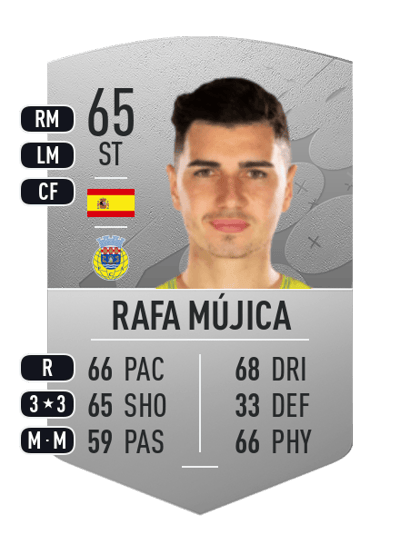 Rafa Mújica Common 65 OVR