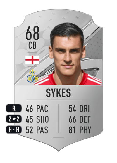 Ross Sykes Rare 68 OVR