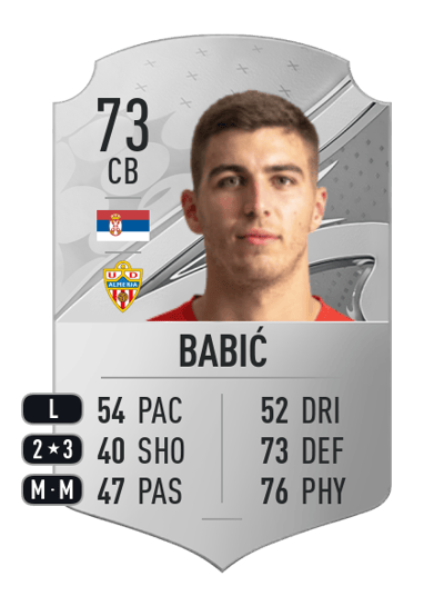 Srđan Babić Rare 73 OVR