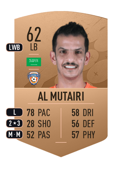 Bandar Al Mutairi Common 62 OVR