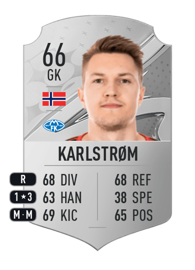 Jacob Karlstrøm Rare 66 OVR