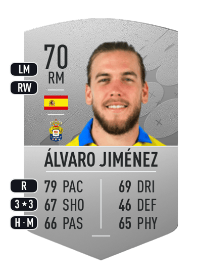 Álvaro Jiménez Common 70 OVR
