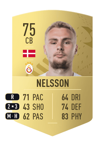 Victor Nelsson Common 75 OVR