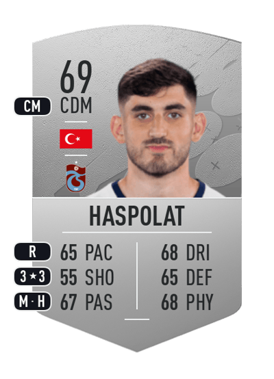 Doğucan Haspolat Common 69 OVR