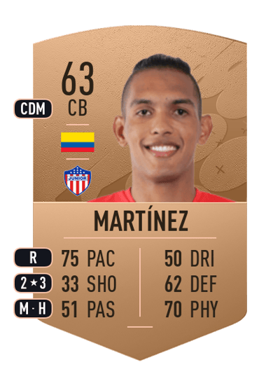 Homer Martínez Common 63 OVR