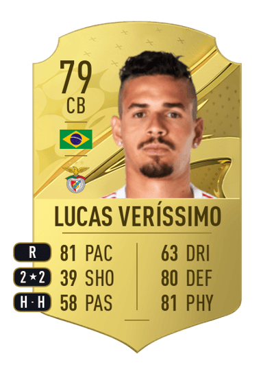 Lucas Veríssimo Rare 79 OVR