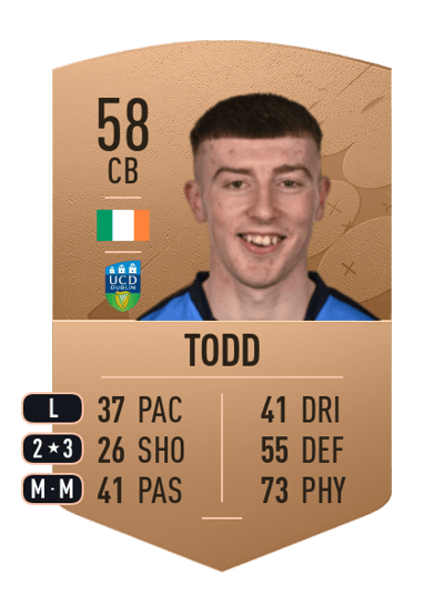 Sam Todd Common 58 OVR