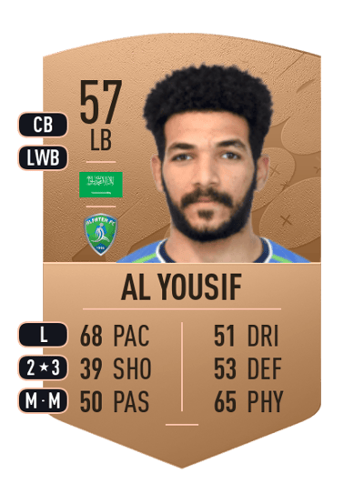 Abdullah Al Yousif Common 57 OVR