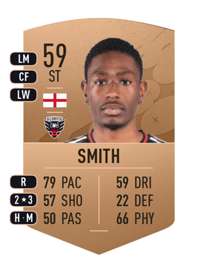 Kimarni Smith Common 59 OVR