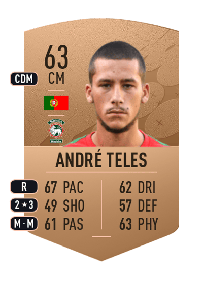 André Teles Common 63 OVR