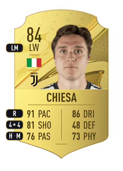 Federico Chiesa Rare 84 OVR