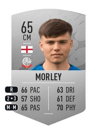 Aaron Morley Common 65 OVR