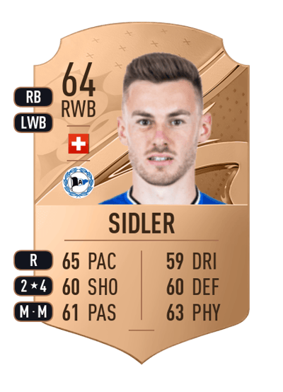 Silvan Sidler Rare 64 OVR