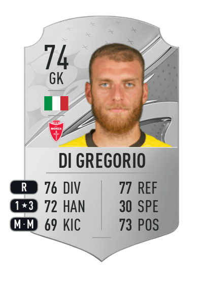 Michele Di Gregorio Rare 74 OVR