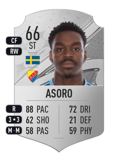 Joel Asoro Rare 66 OVR