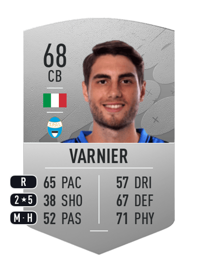 Marco Varnier Common 68 OVR