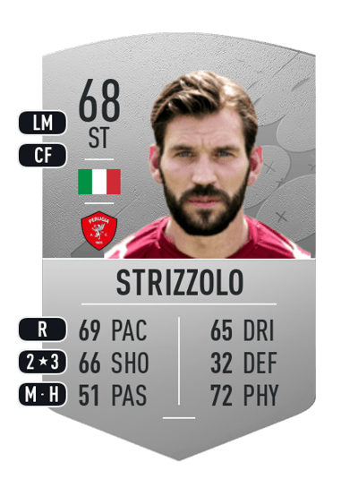 Luca Strizzolo Common 68 OVR