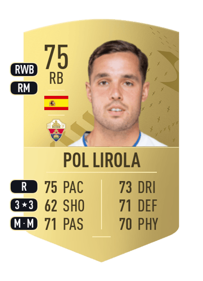Pol Lirola Common 75 OVR