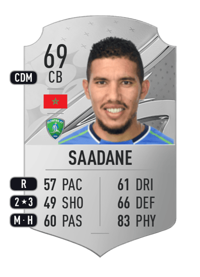 Marwane Saadane Rare 69 OVR