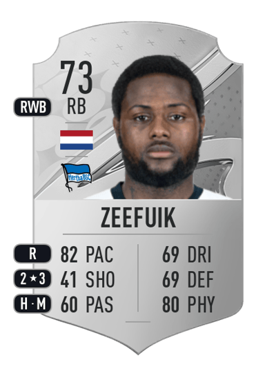 Deyovaisio Zeefuik Rare 73 OVR