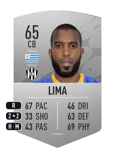 Paulo Lima Common 65 OVR