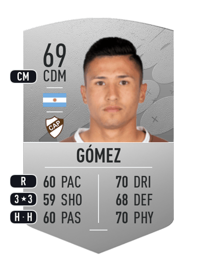 Iván Gómez Common 69 OVR