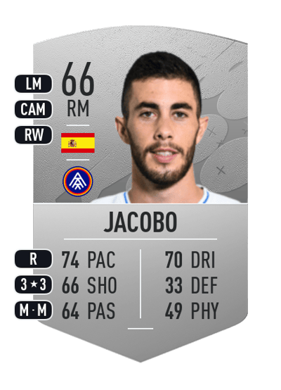 Jacobo Common 66 OVR