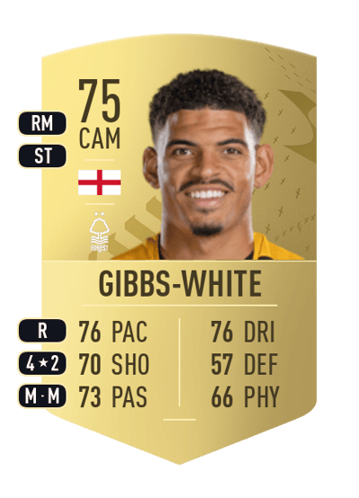 Morgan Gibbs-White Common 75 OVR