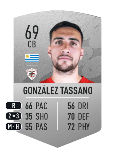 Cristian González Tassano Common 69 OVR