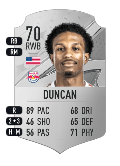 Kyle Duncan Rare 70 OVR