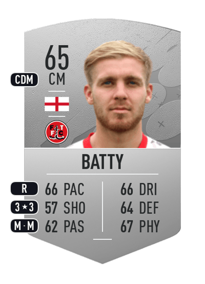 Daniel Batty Common 65 OVR