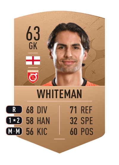 Alfie Whiteman Common 63 OVR