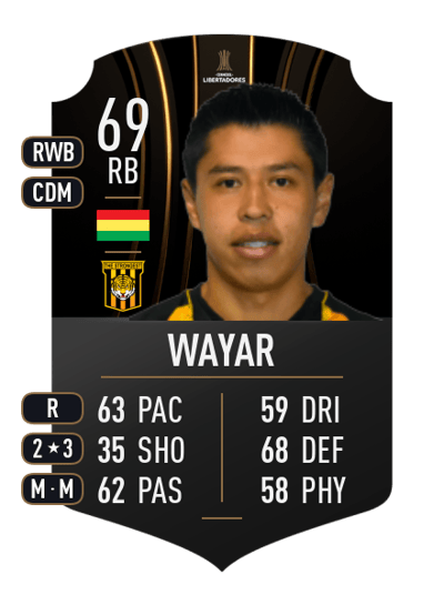 Diego Wayar CONMEBOL LIBERTADORES 69 OVR